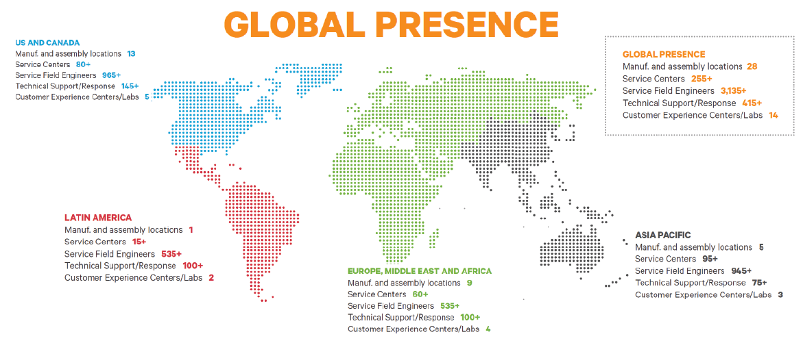Vertiv Global Presence