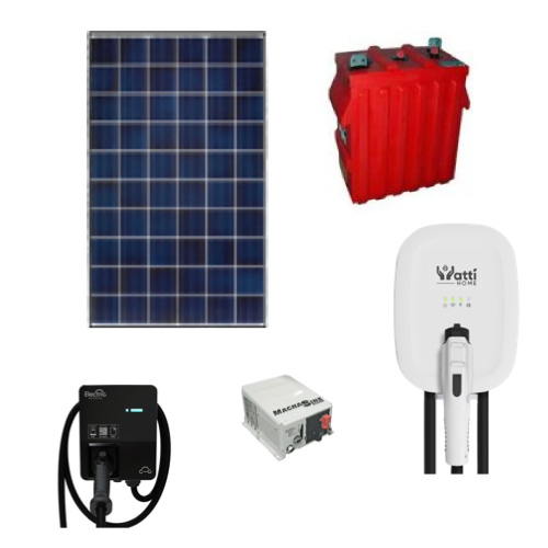 EV Charging & Renewables