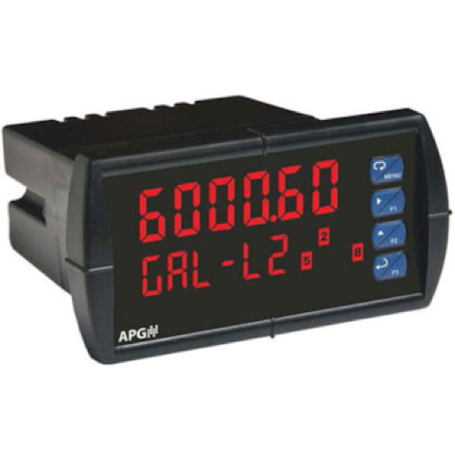 Panel Meters