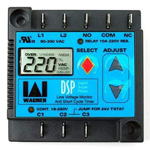 Phase Monitors