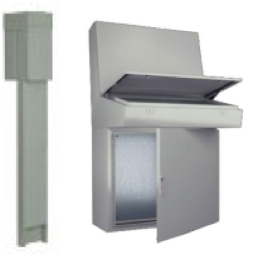 Consoles & Pedestals