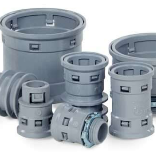 Coreline Connectors