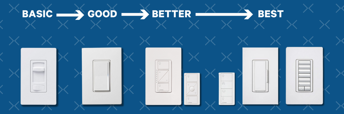 Which Lutron Lighting Control System Is